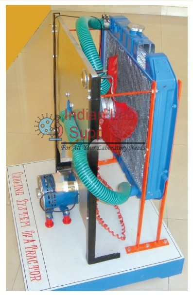 Automotive Cooling System